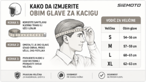 Vodič za veličinu moto kacige – mjerenje obima glave | SIEMOTO